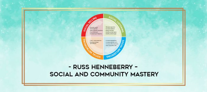 Russ Henneberry - Social and Community Mastery digital courses